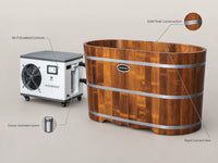 Indoor Cold Plunge Tub Built for Year-Round Recovery, 1.3 HP Chiller, WiFi Controls, Ozone Sanitation — Feature Infographic