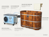 Indoor Cold Plunge Tub Built for Year-Round Recovery, 1.3 HP Chiller, WiFi Controls, Ozone Sanitation — How It Works