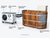 WOODBRIDGE 54" Indoor Cold Plunge Tub W/ 1.3 HP White Chiller – Rapid Cooling & Heating, Ozone Sanitation, Filter Circulation System, Wifi-Enabled & Remote Control via APP, Insulated Tub Cover — How It Works